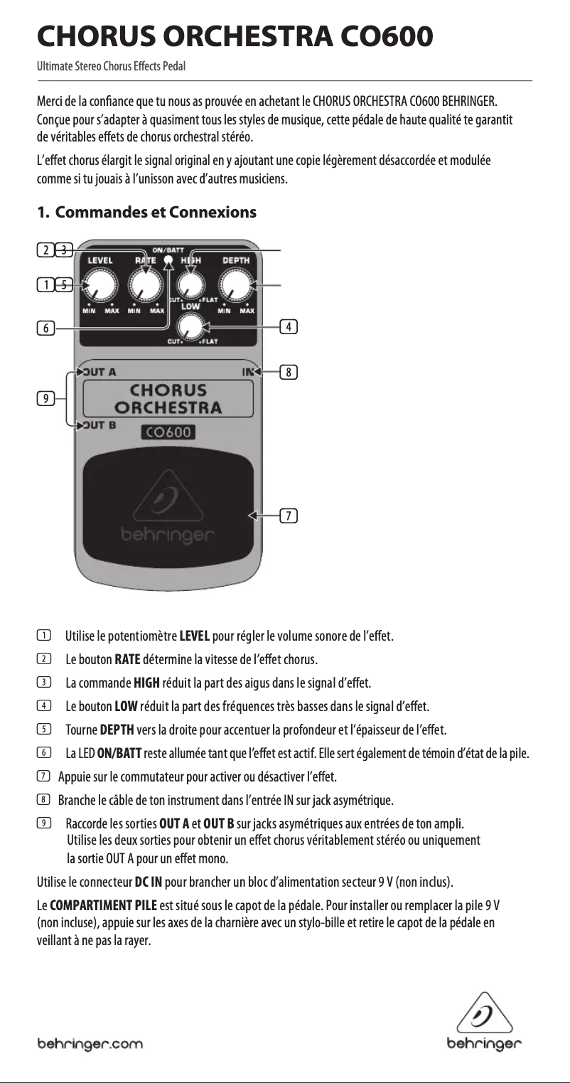 Imagen de la primera página del manual del dispositivo Chorus Orchestra CO600