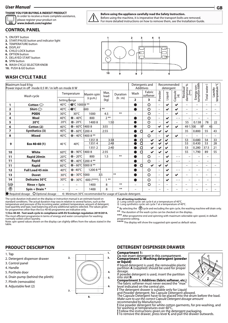 Página 1 del manual Manual de uso y mantenimiento Indesit BWE 81496X WSV EE