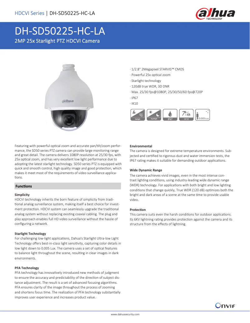 Imagen de la primera página del manual del dispositivo SD50225-HC-LA