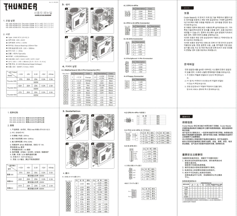 Página 1 del manual Manual de usuario Cooler Master PSCOO-RS600-ABD3