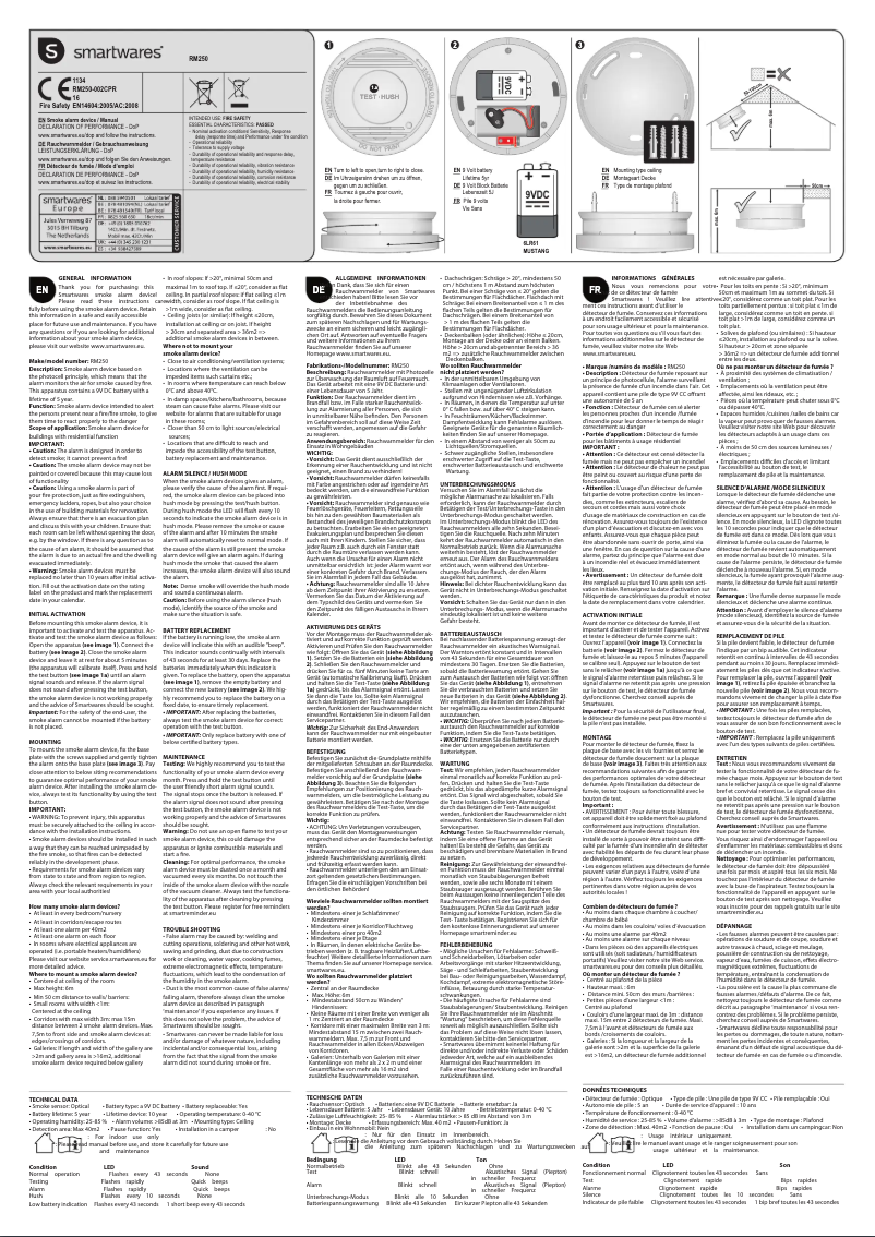 Imagen de la primera página del manual del dispositivo FSM-11510
