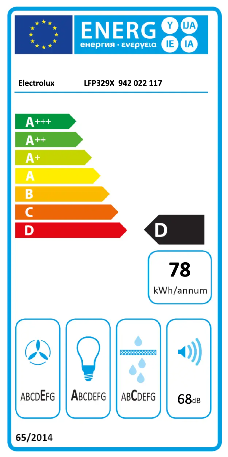 Imagen de la primera página del manual del dispositivo LFP329X