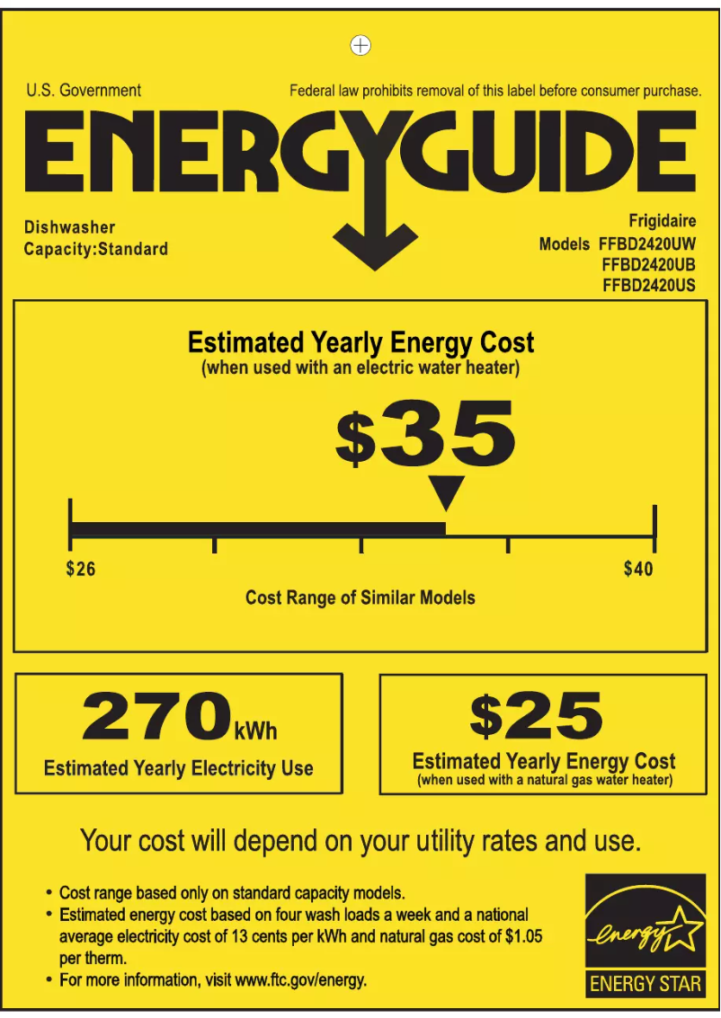 Página 1 del manual Etiqueta energética Frigidaire FFBD2420UW