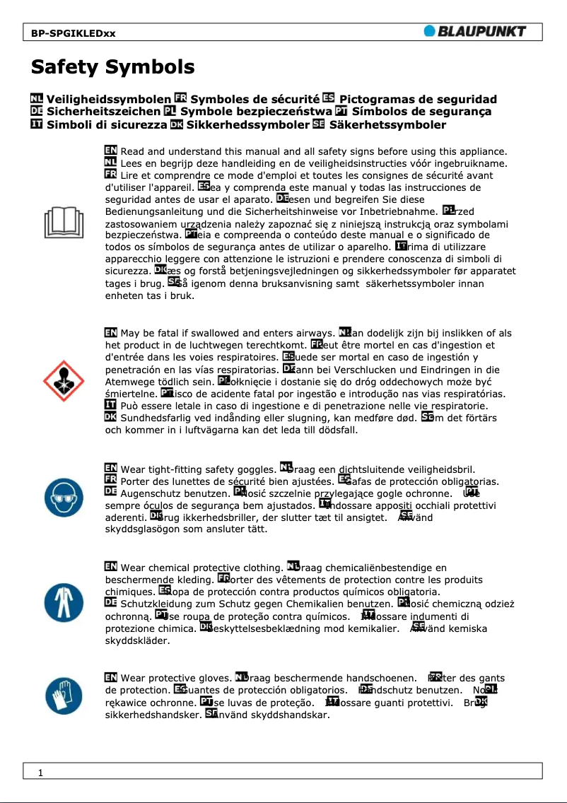 Página 1 del manual Manual de usuario Blaupunkt BP-SPGIKLED09