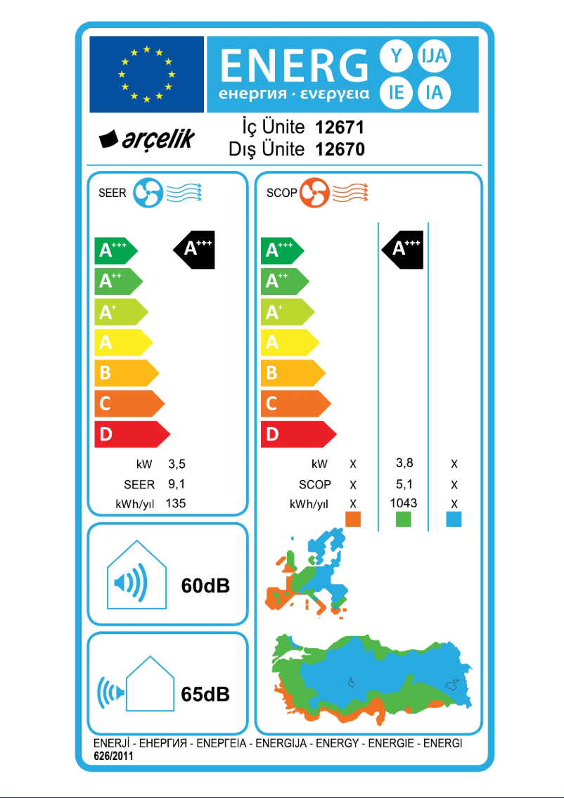Página 1 del manual Manual de usuario Arçelik 12670