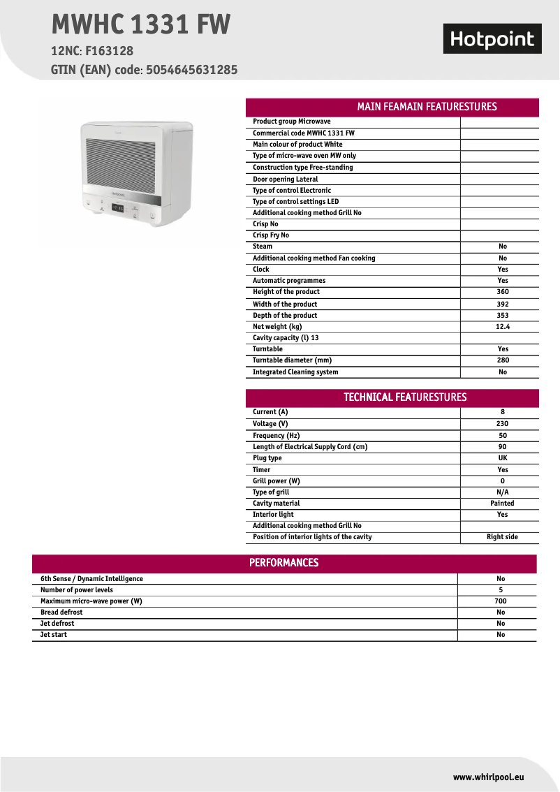 Imagen de la primera página del manual del dispositivo MWHC 1331 FW
