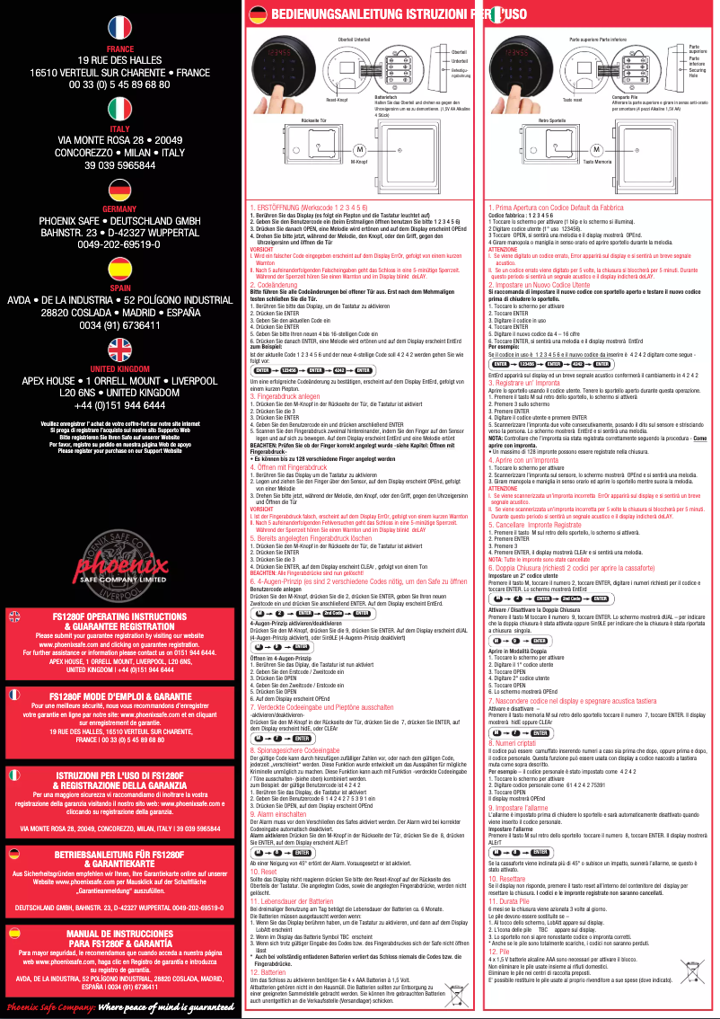 Imagen de la primera página del manual del dispositivo Titan II FS1283F