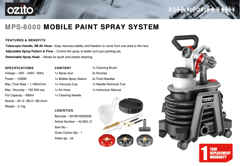 Página 1 del manual Ficha técnica Ozito MPS-8000