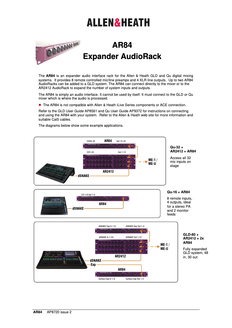 Página 1 del manual Manual de usuario Allen & Heath AR84