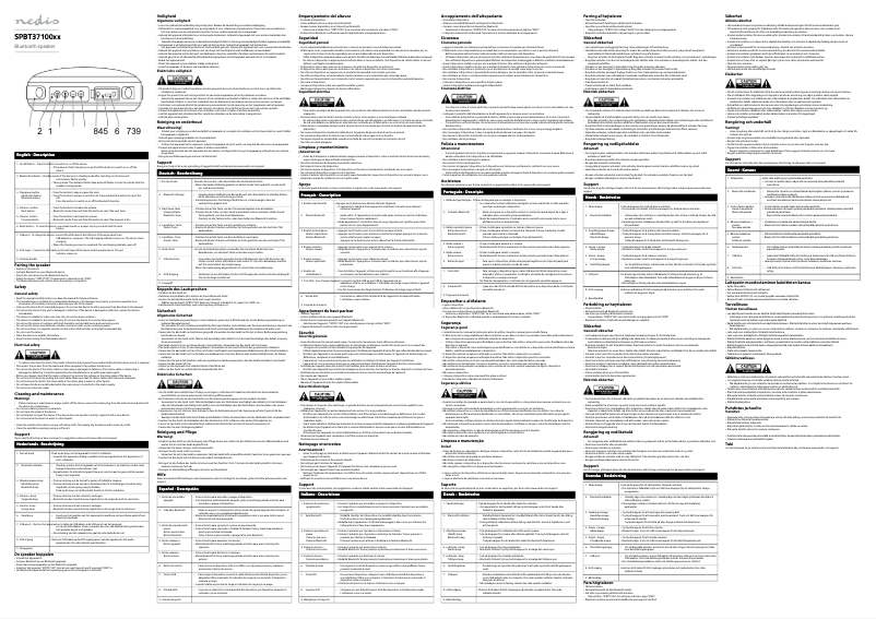 Página 1 del manual Manual de usuario Nedis SPBT37100BN