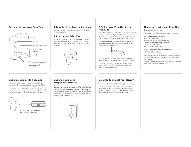 Página 1 del manual Manual de usuario Amazon Echo Flex