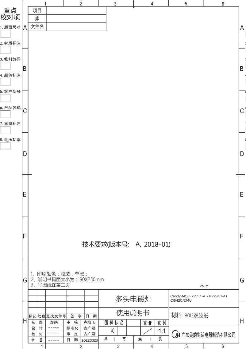 Página 1 del manual Manual de usuario Candy CI642C/E14U