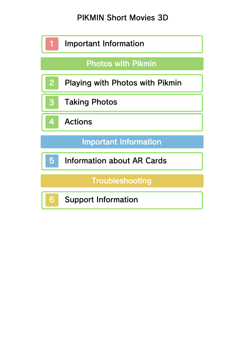 Página 1 del manual Manual de usuario Nintendo Pikmin Short Movies 3D (3DS)