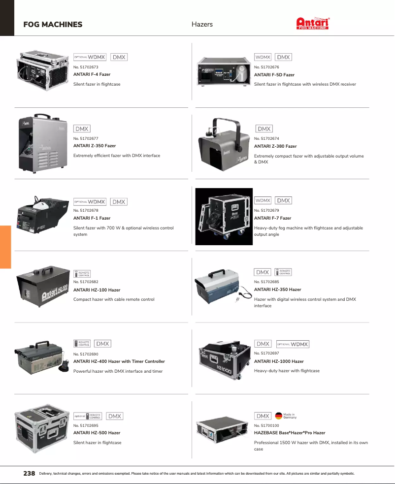 Página 1 del manual Catálogo Antari F-7