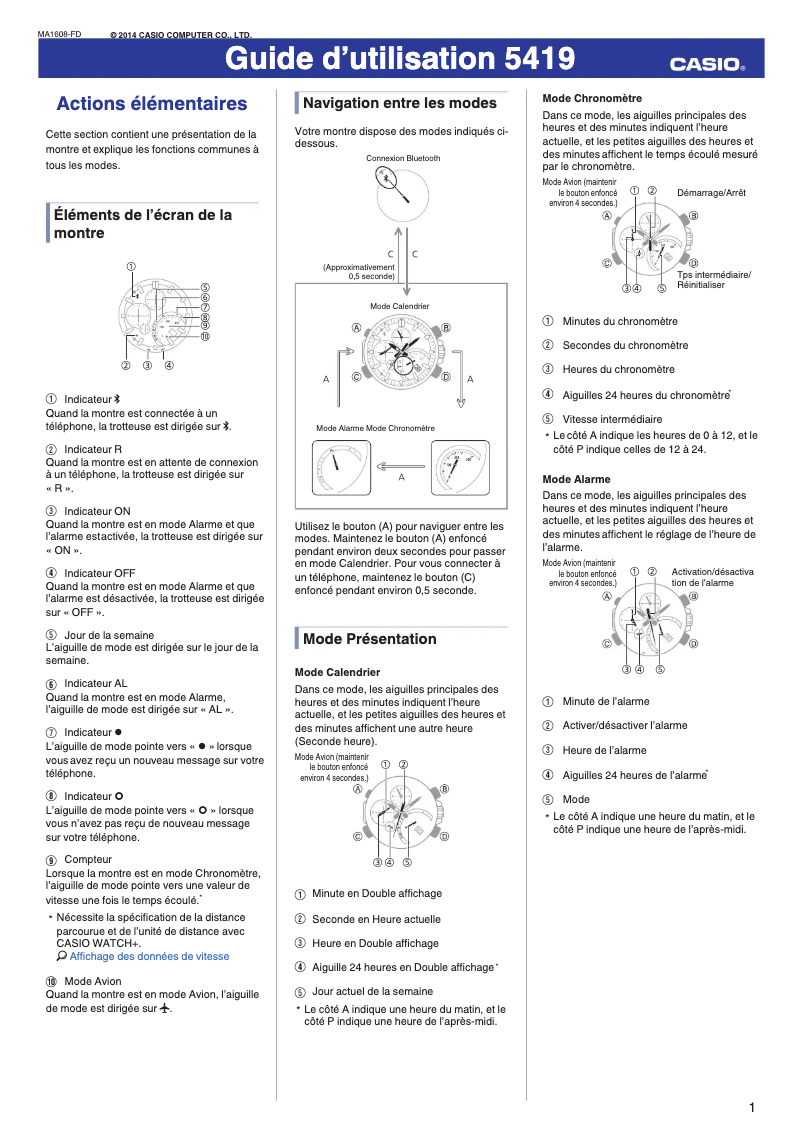 Imagen de la primera página del manual del dispositivo Edifice EQB-500