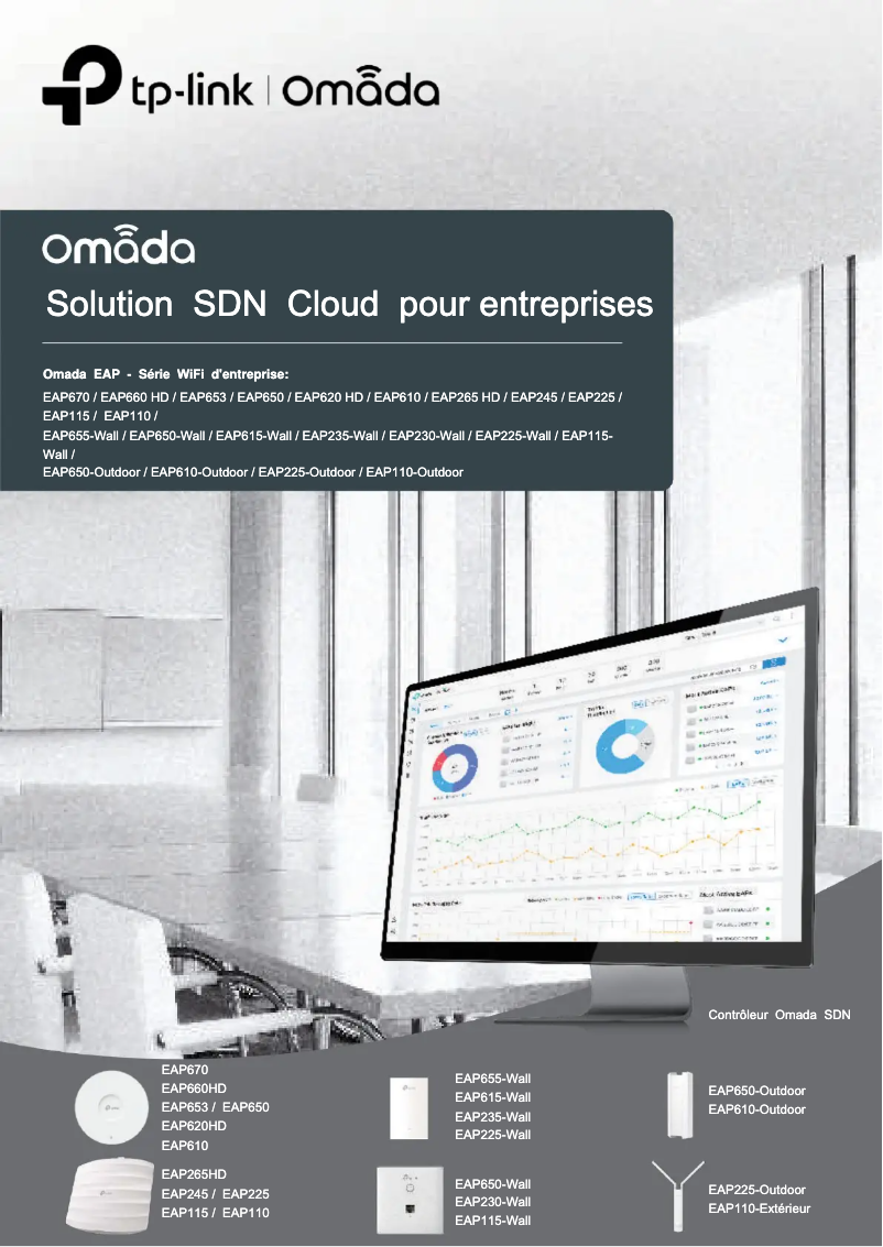 Imagen de la primera página del manual del dispositivo Omada EAP653