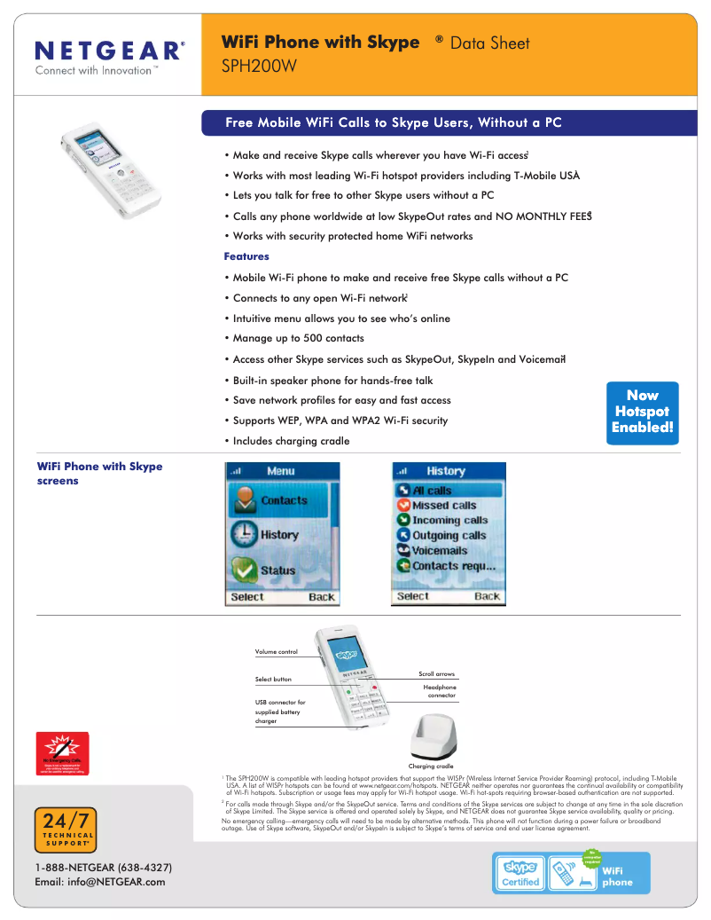 Imagen de la primera página del manual del dispositivo SPH200W