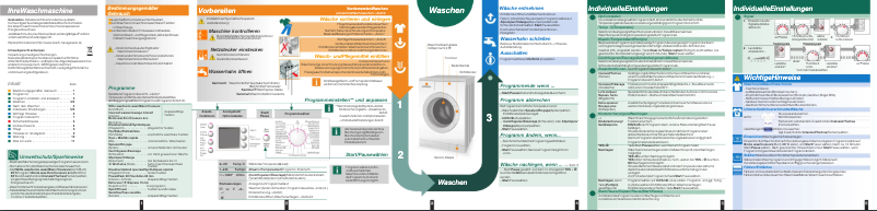 Página 1 del manual Manual de usuario Bosch WAE28462FG