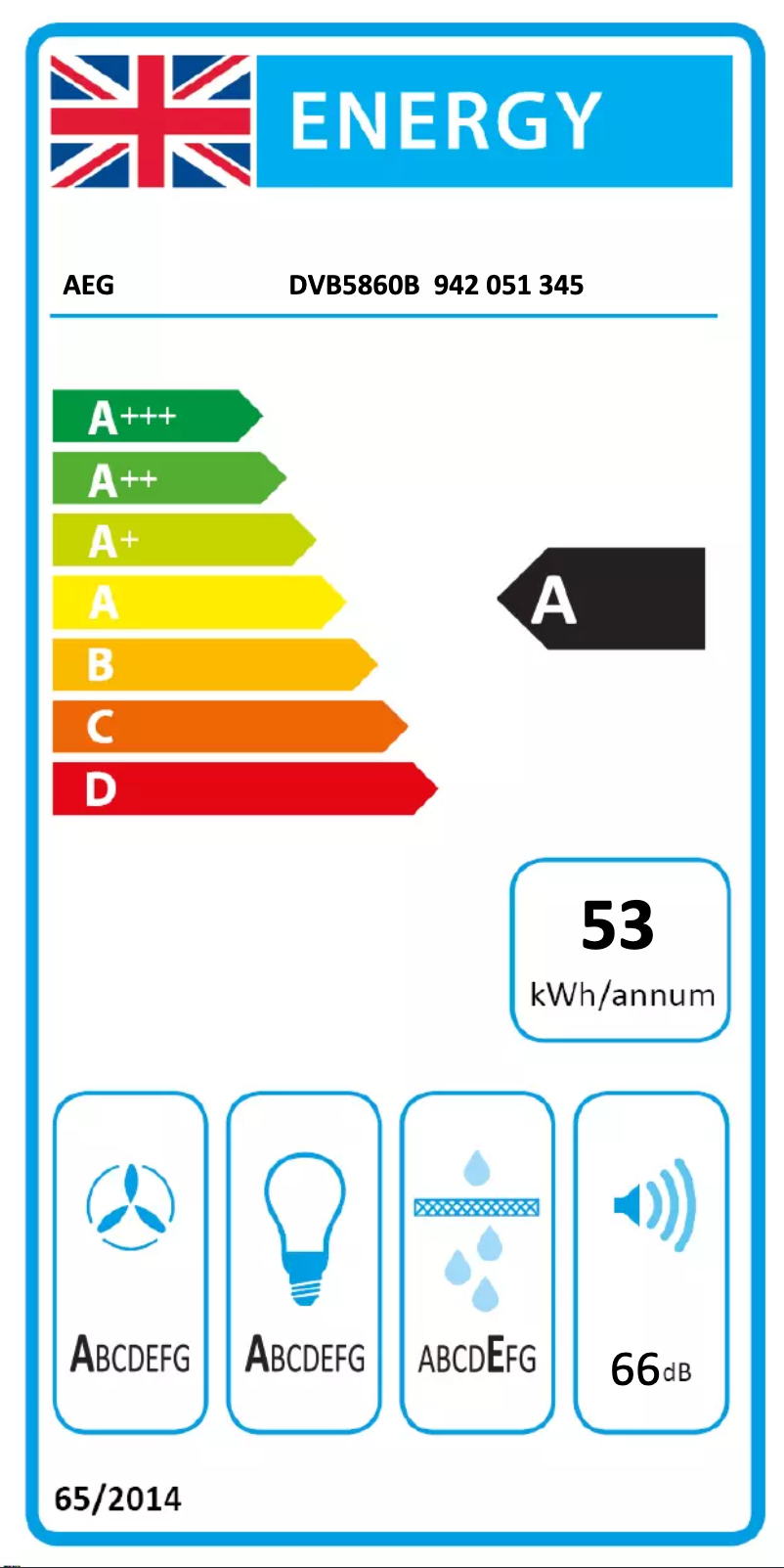 Imagen de la primera página del manual del dispositivo DVB5860B