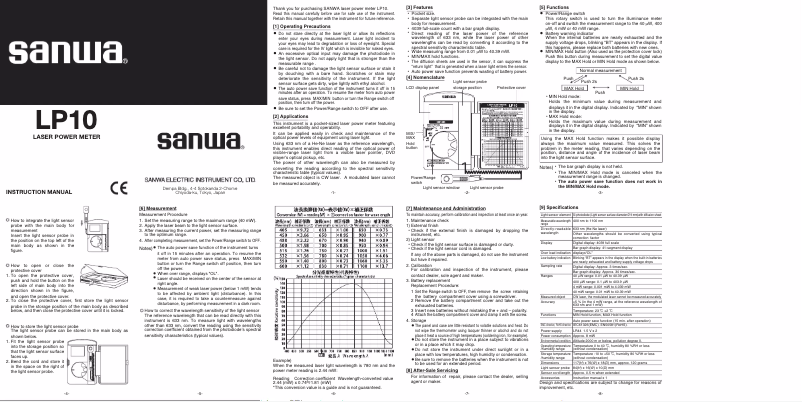 Página 1 del manual Manual de usuario Sanwa LP10