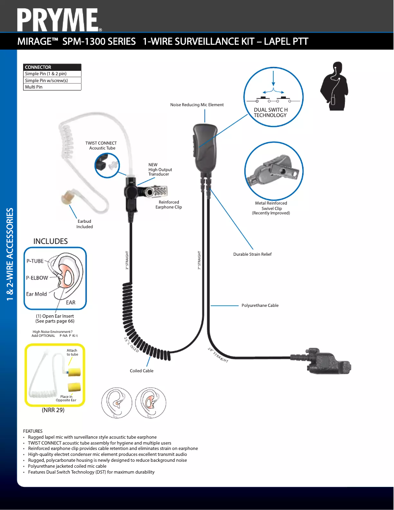 Imagen de la primera página del manual del dispositivo SPM-1301