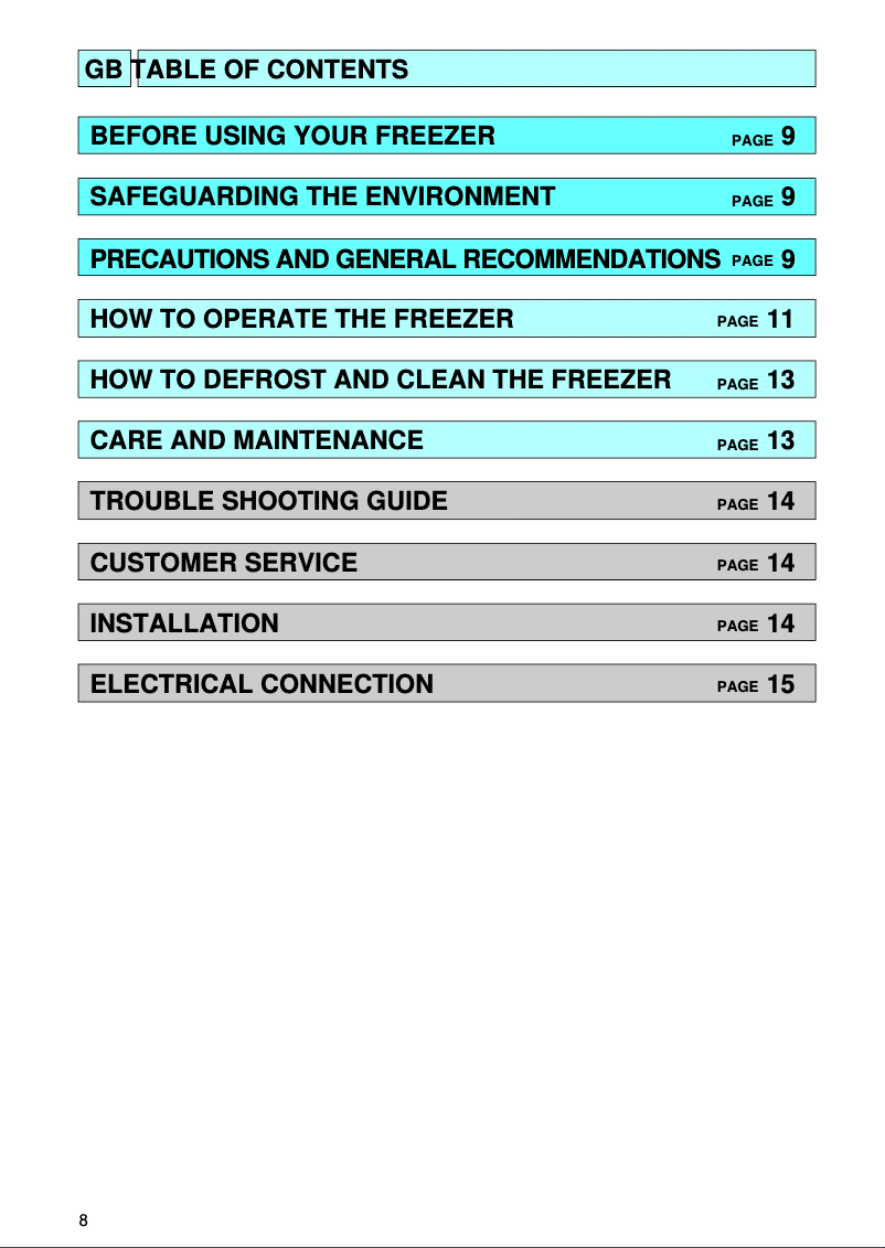 Página nº 1 - Manual de usuario Whirlpool AFG 352/H