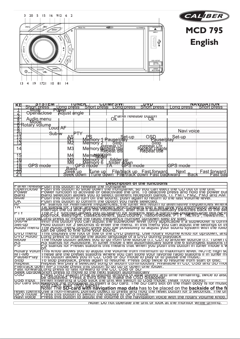 Imagen de la primera página del manual del dispositivo MCD 795