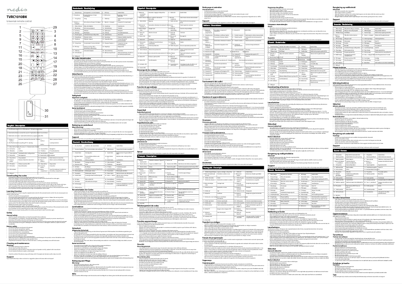 Imagen de la primera página del manual del dispositivo TVRC1010BK