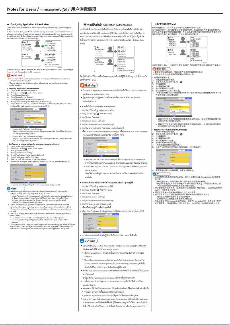 Página 1 del manual Guía de instalación Ricoh SP C361SFNw