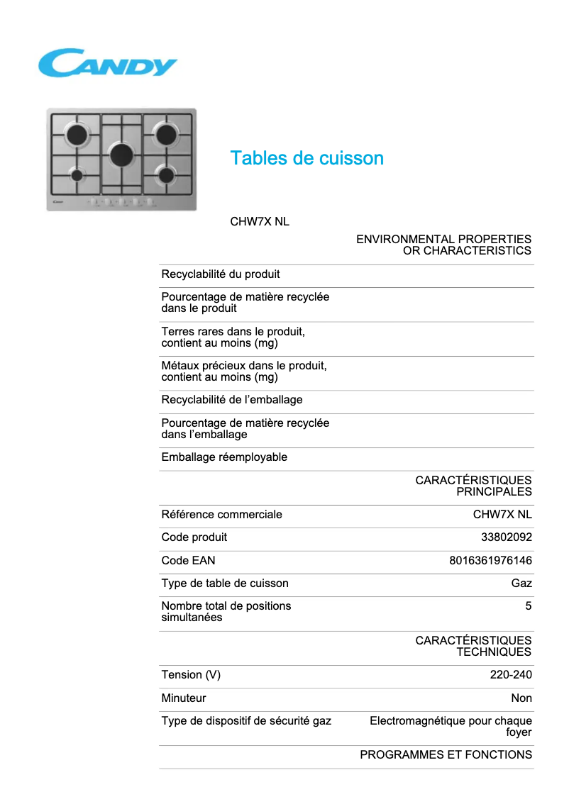 Imagen de la primera página del manual del dispositivo CHW7X