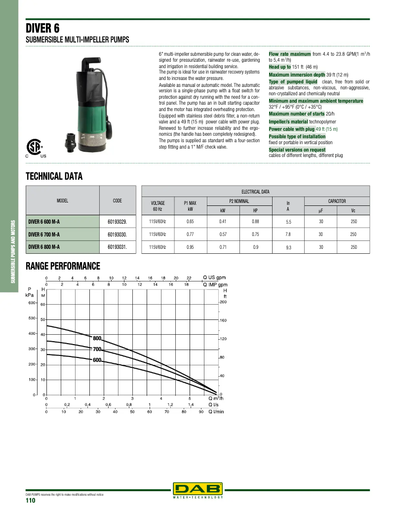 Imagen de la primera página del manual del dispositivo DIVER 6
