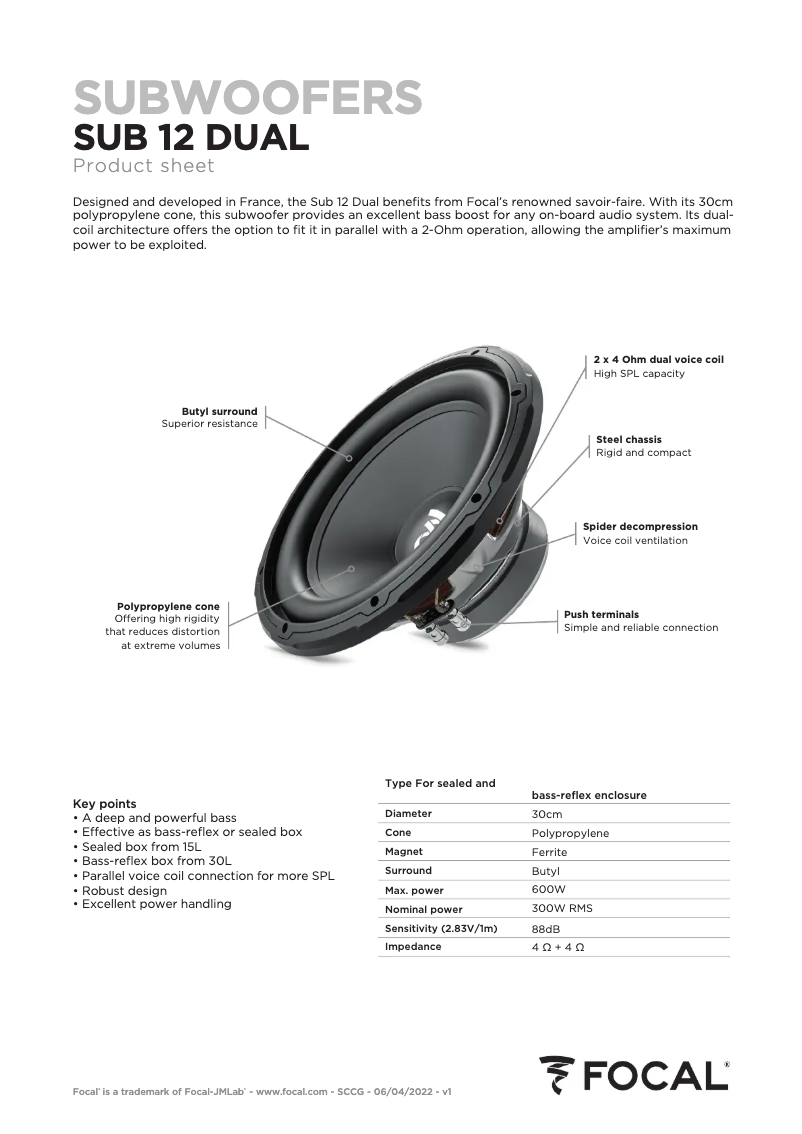Imagen de la primera página del manual del dispositivo Sub 12 Dual