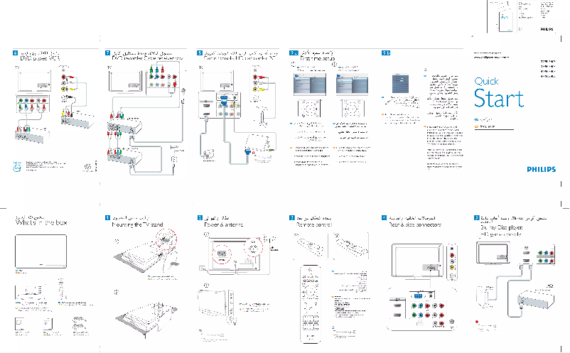 Imagen de la primera página del manual del dispositivo 47PFL3403