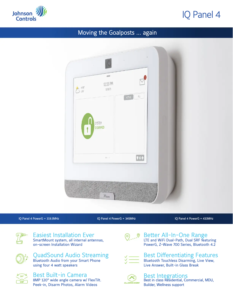 Imagen de la primera página del manual del dispositivo IQ Panel 4