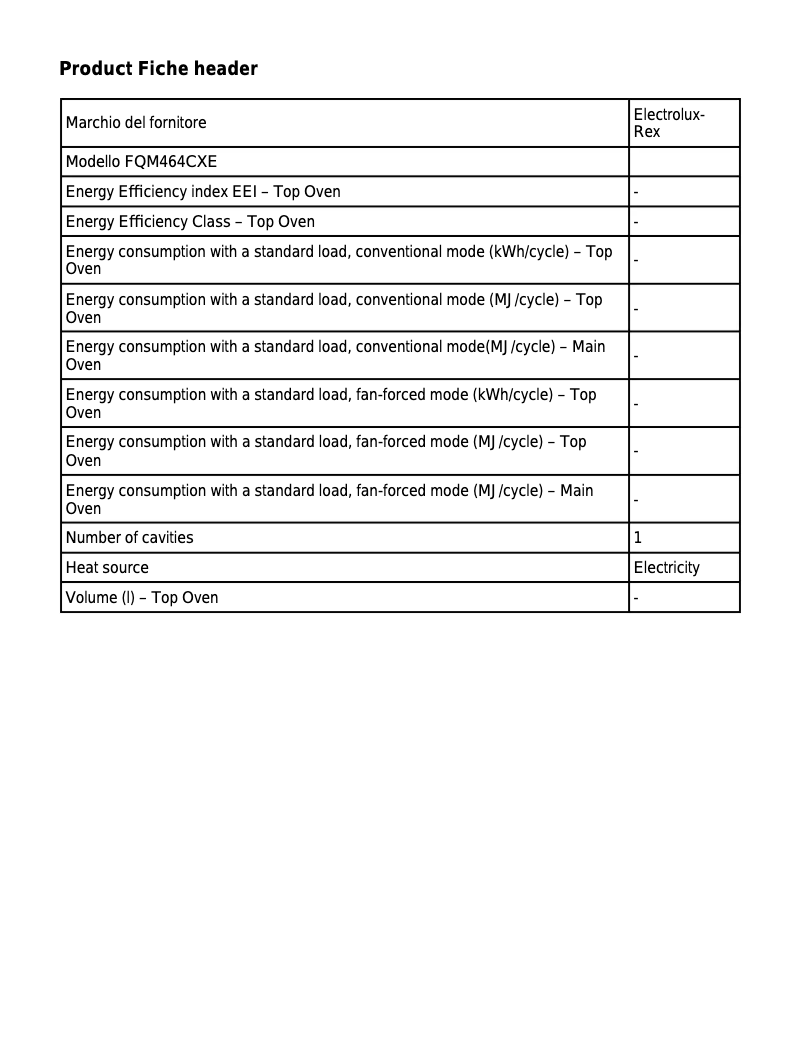Imagen de la primera página del manual del dispositivo FQM464CXE