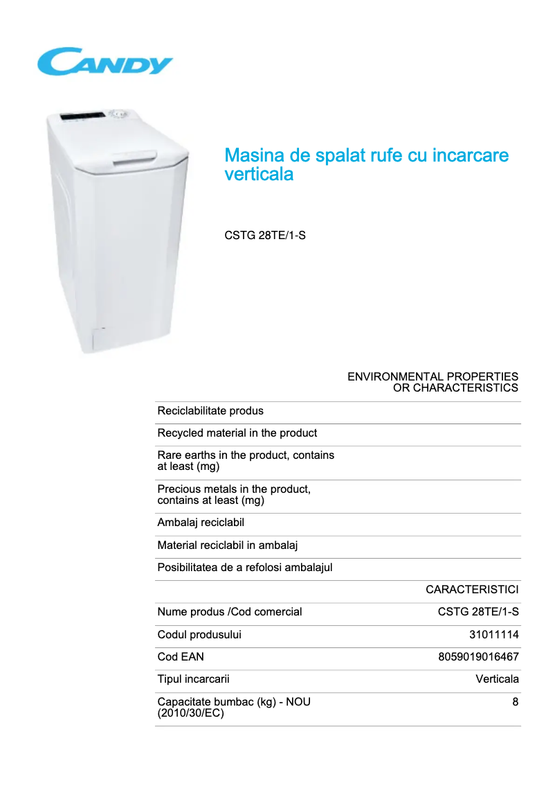 Página 1 del manual Ficha técnica Candy CSTG 28TE/1-S