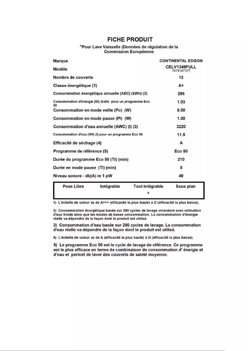 Imagen de la primera página del manual del dispositivo CELV1349FULL