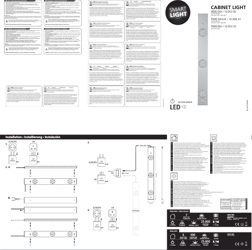 Imagen de la primera página del manual del dispositivo 10.900.61