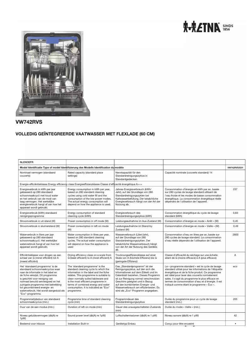 Imagen de la primera página del manual del dispositivo VW742RVS