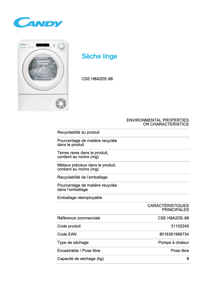 Página 1 del manual Ficha técnica Candy Smart CSE H8A2DE-88