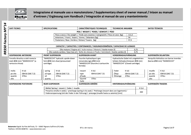 Página 1 del manual Manual de usuario Beta RR 4T 350 Factory (2014)