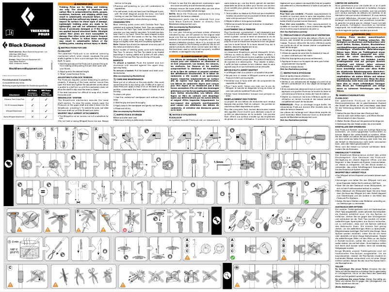 Página 1 del manual Manual de usuario Black Diamond Trail Sport 3