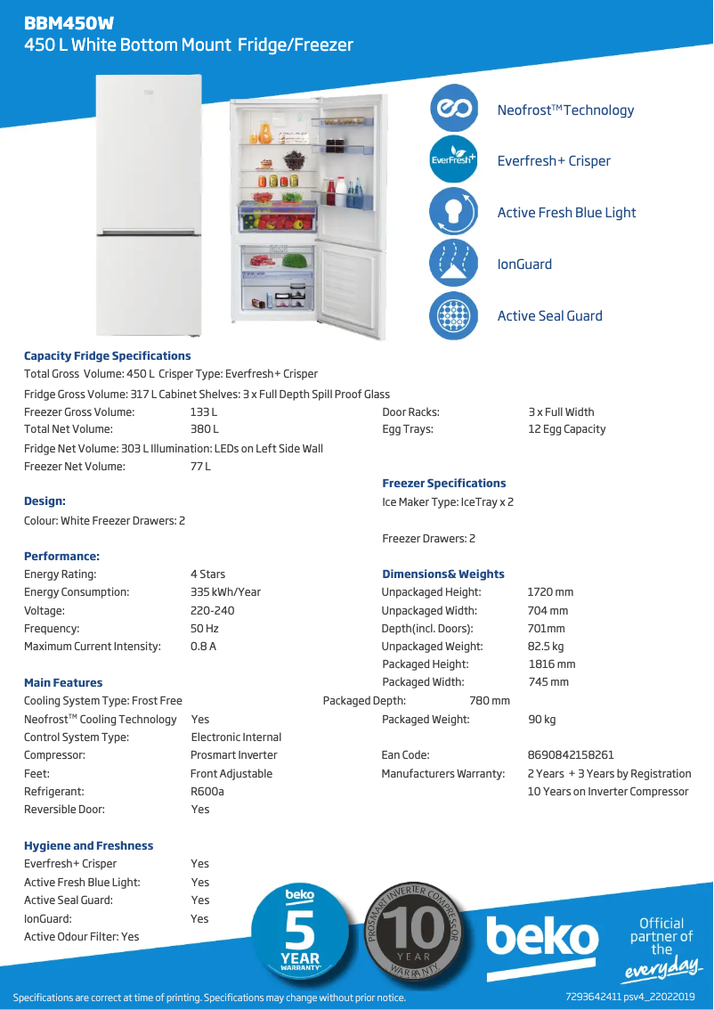 Imagen de la primera página del manual del dispositivo BBM450W
