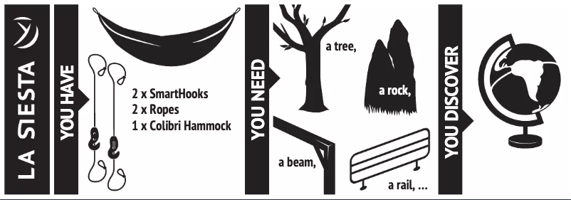 Página 1 del manual Manual de usuario La Siesta COLIBRI CAMO