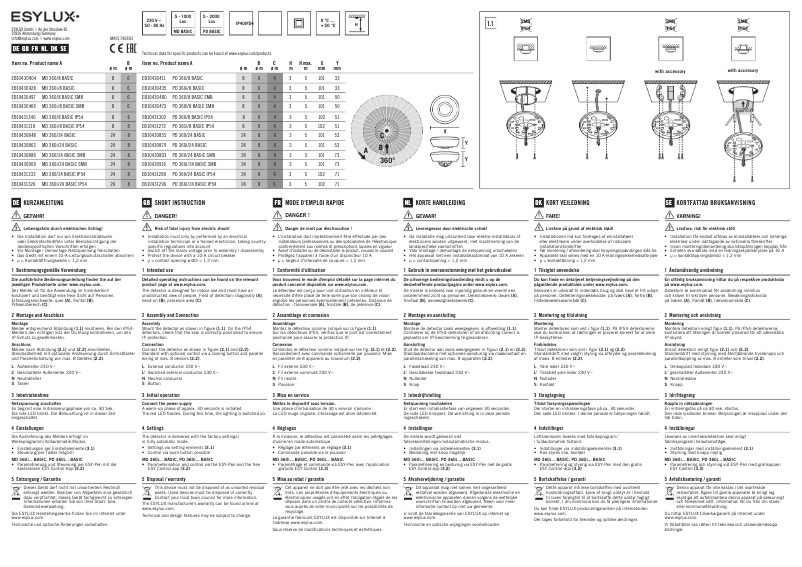 Imagen de la primera página del manual del dispositivo PD 360i/8 Basic