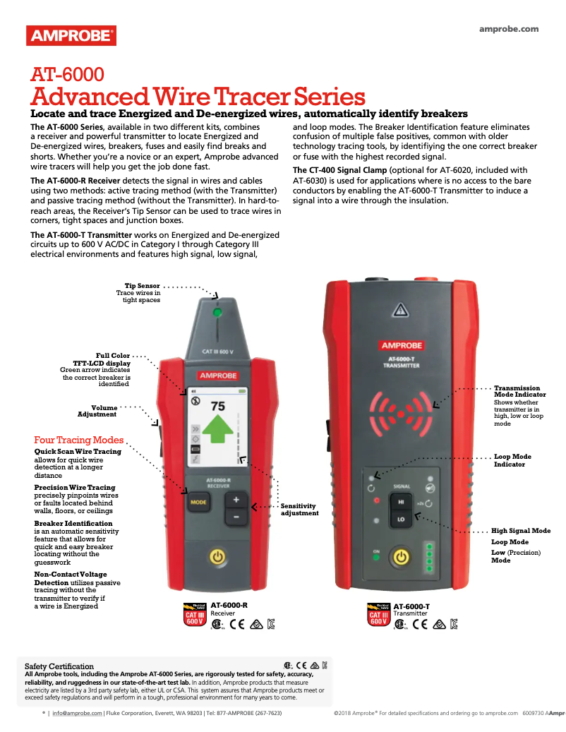 Imagen de la primera página del manual del dispositivo CT-400
