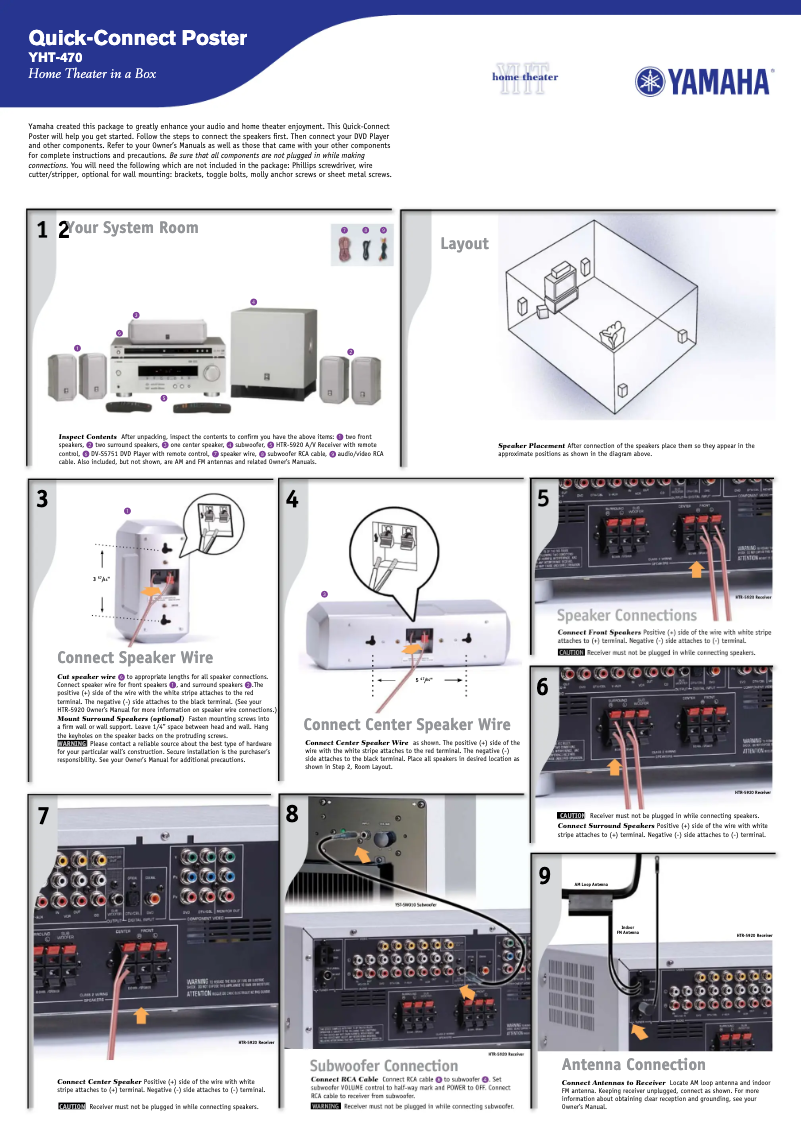 Página 1 del manual Manual de usuario Yamaha YHT-470