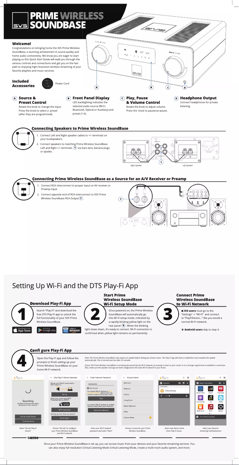 Imagen de la primera página del manual del dispositivo Prime Wireless SoundBase