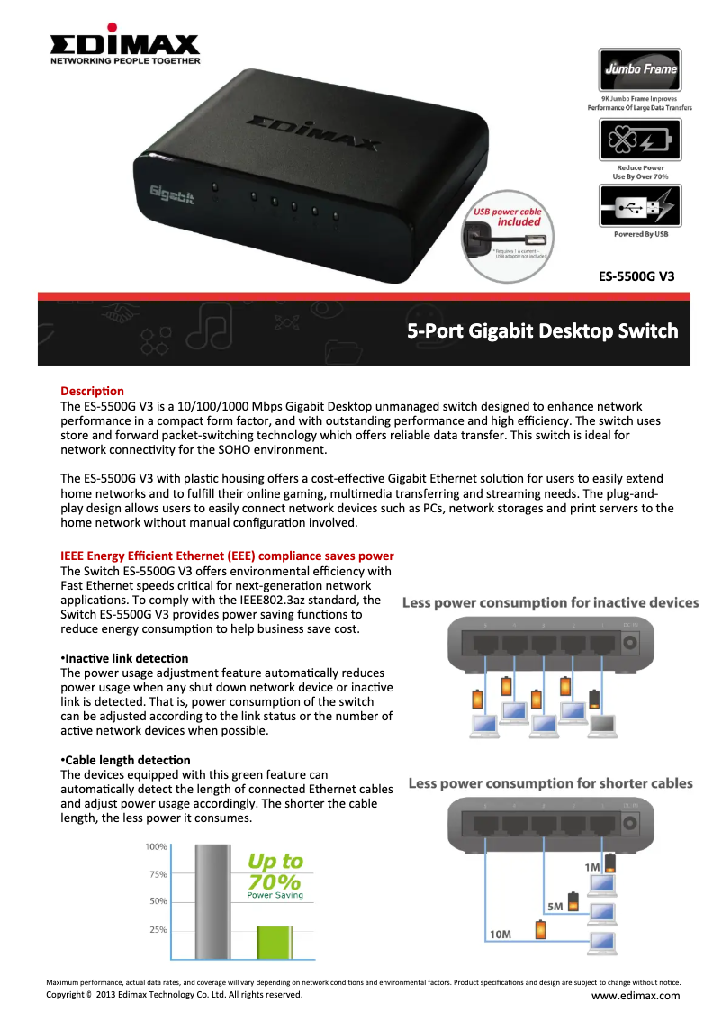 Imagen de la primera página del manual del dispositivo ES-5500G V3