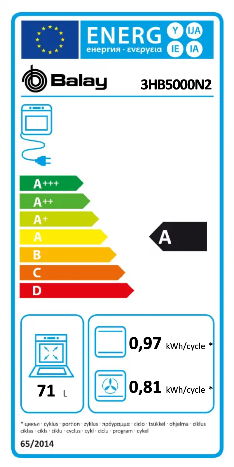 Imagen de la primera página del manual del dispositivo 3HB5000N2